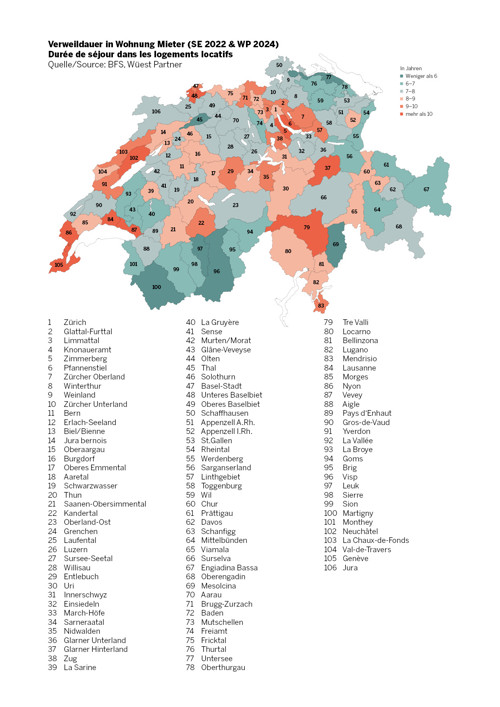 24 11 Verweildauer Wohnungen Übersicht Web